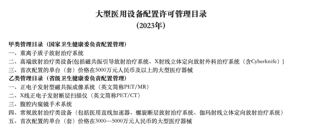 设备配置许可管理目录（2023年）MG电子国家卫生健康委发布大型医用